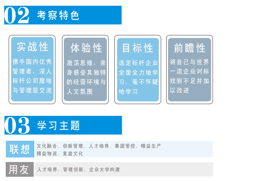 北京标杆考察