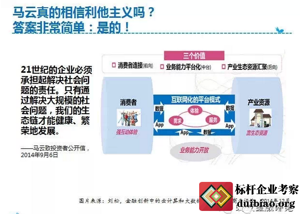 蚂蚁金服解读互联网金融