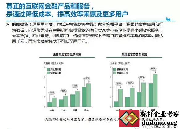 蚂蚁金服解读互联网金融