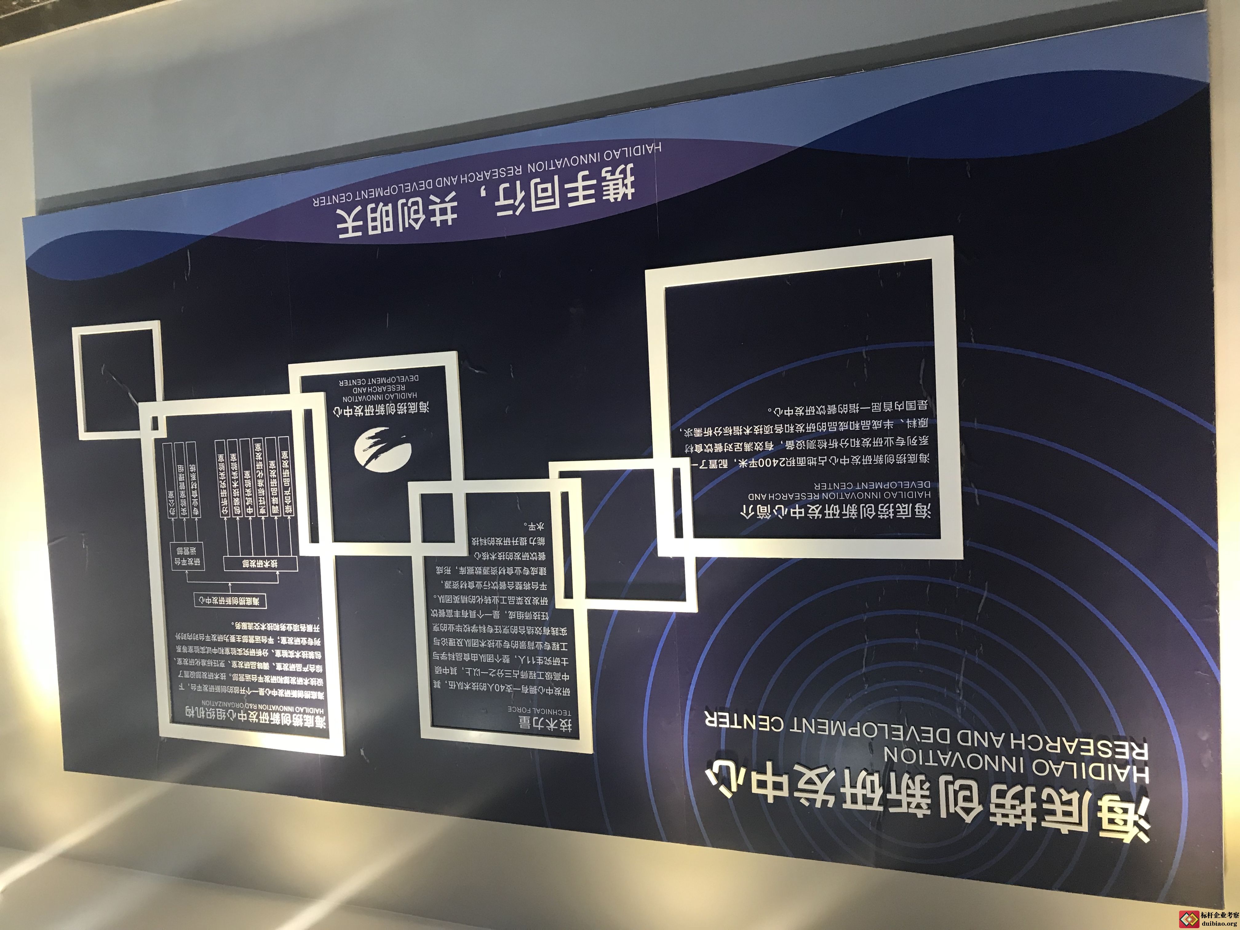 参观海底捞研发中心