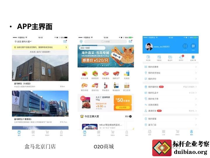全面解密阿里新零售供应链附盒马鲜生商业模式与运营全面解剖