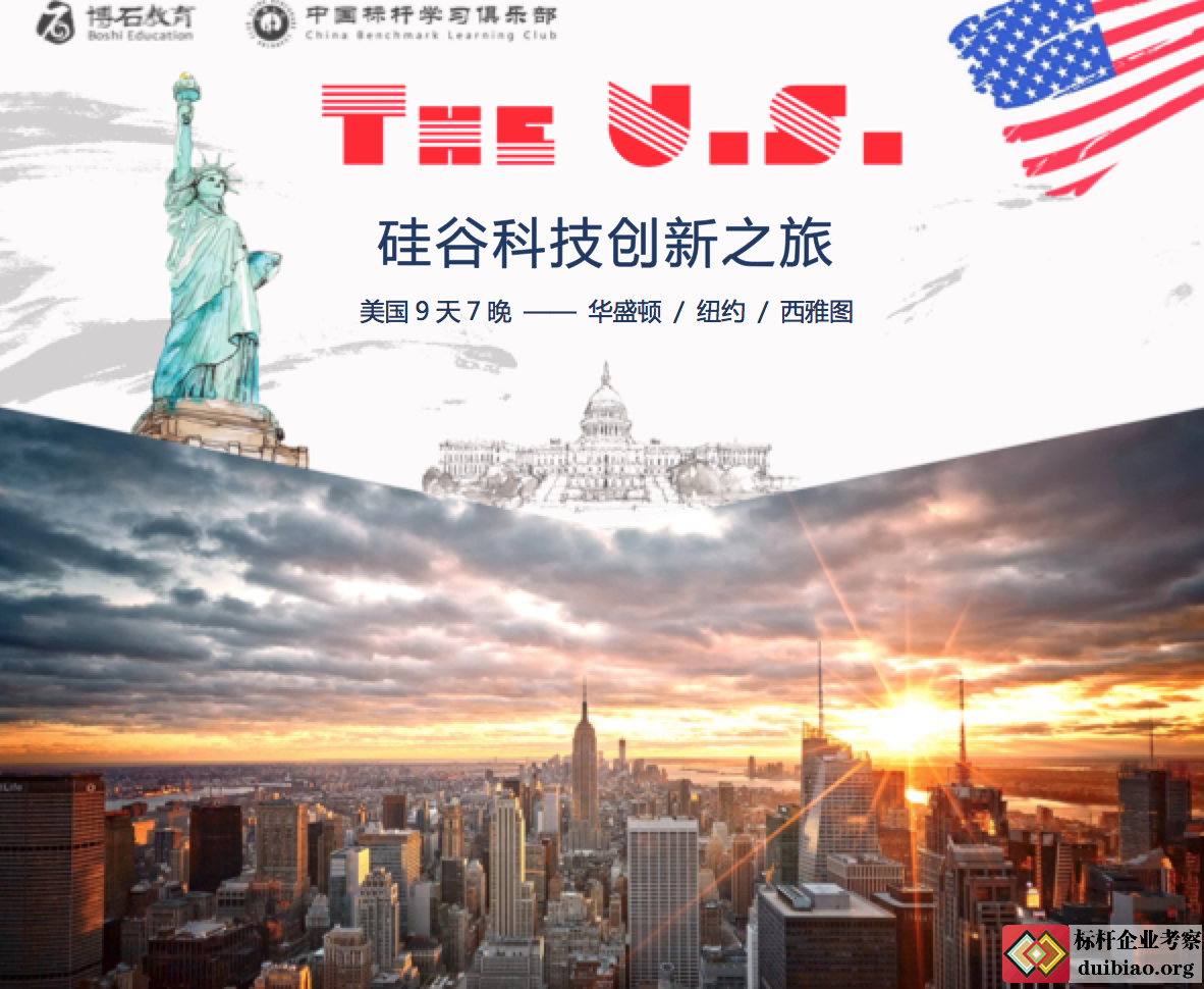 美国商务考察方案