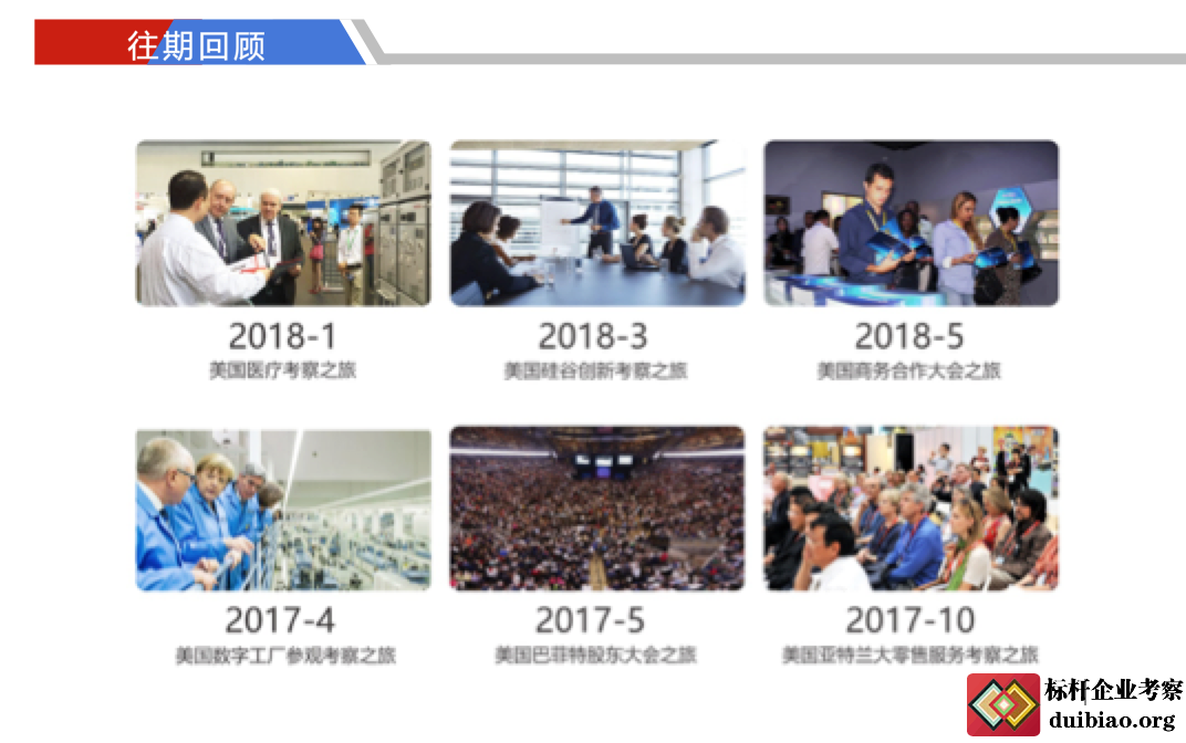 美国商务考察往期回顾