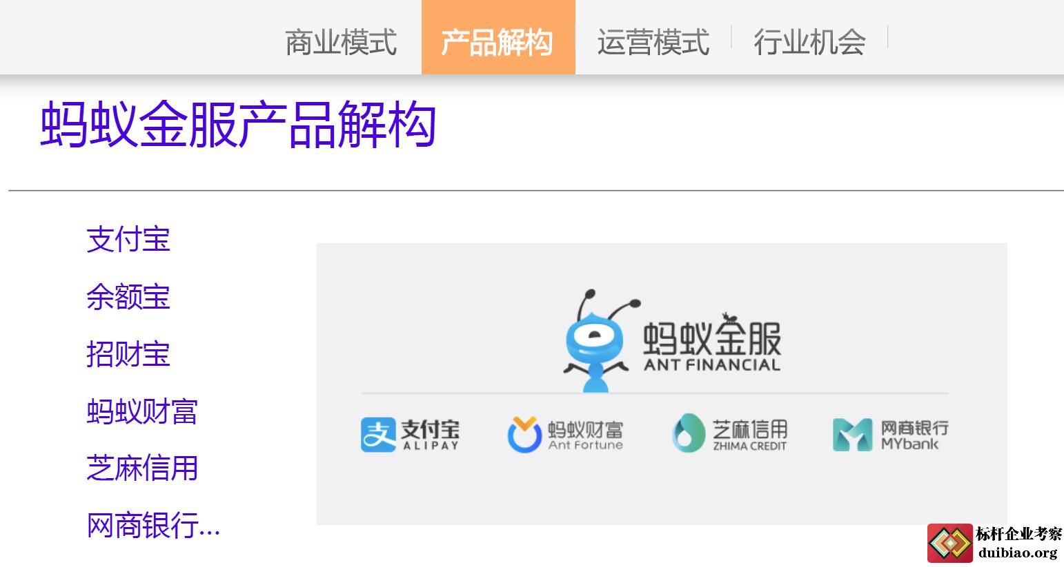 蚂蚁金服产品解构