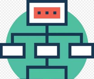 ����review֮ �缶review