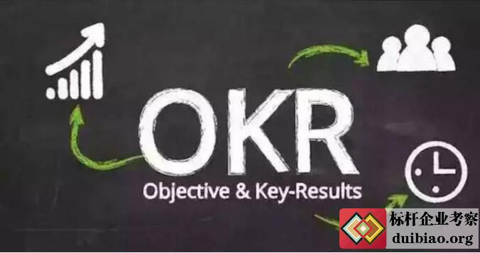 OKR