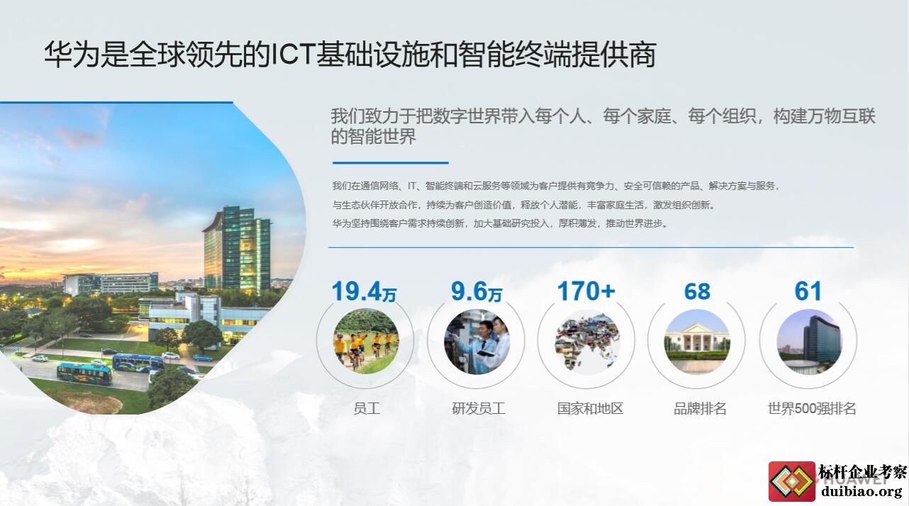 华为数字化