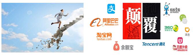 阿里巴巴参访背景