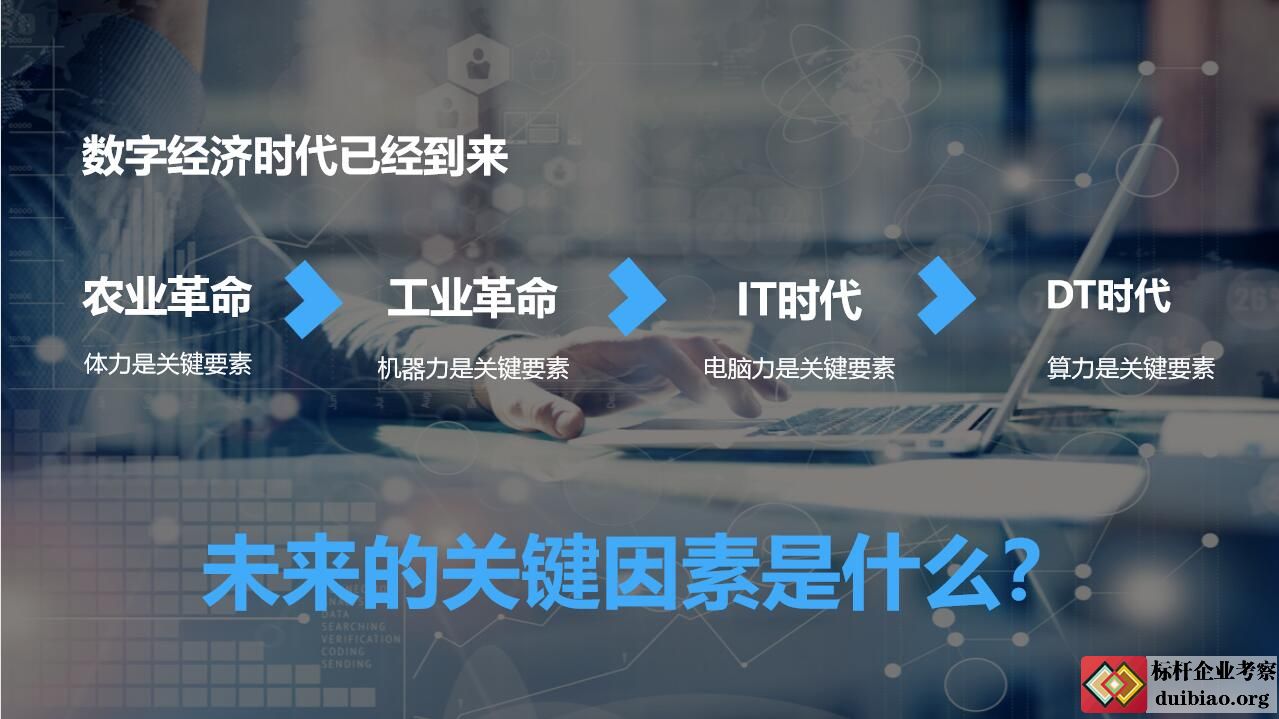 阿里巴巴数字化转型