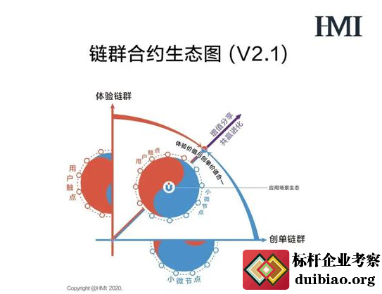 张瑞敏:算法在这个时代被滥用了