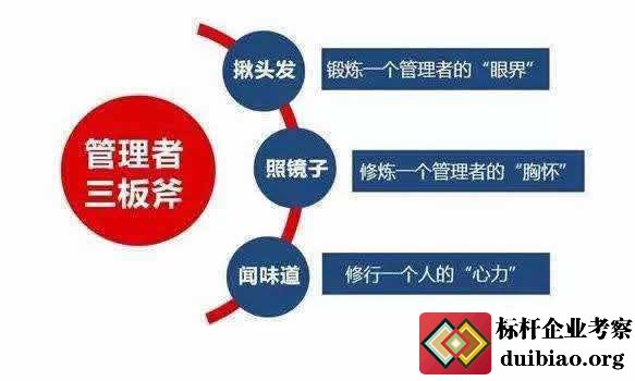 揪头发、照镜子、闻味道