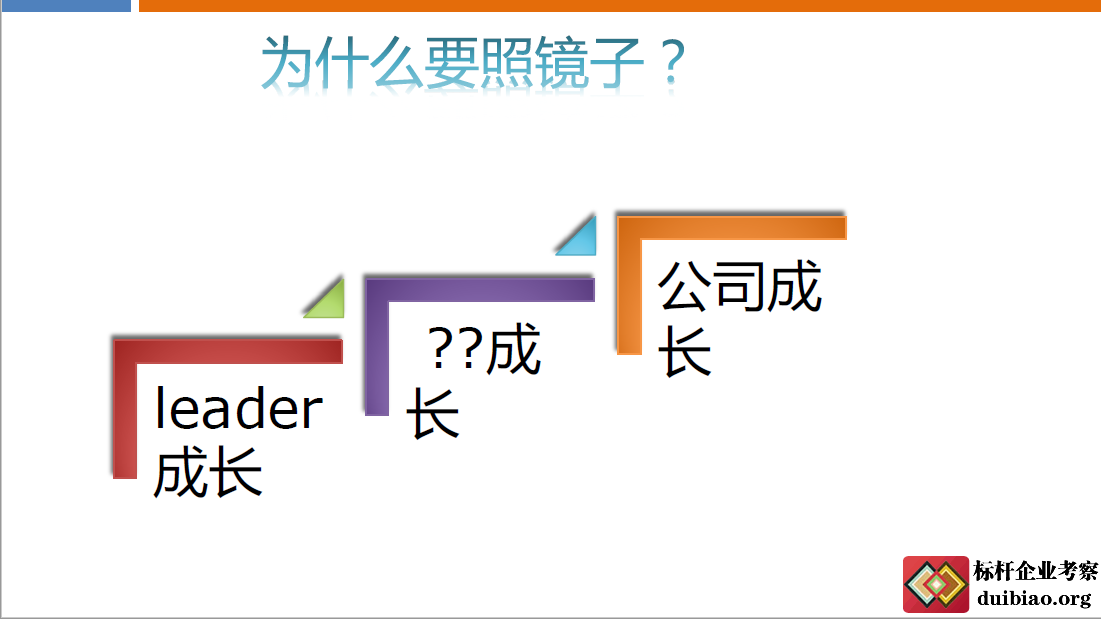 阿里管理三板斧