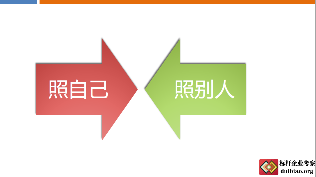 阿里管理三板斧