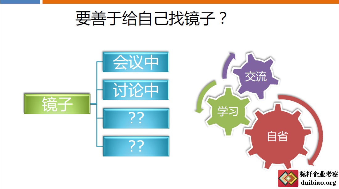 阿里管理三板斧