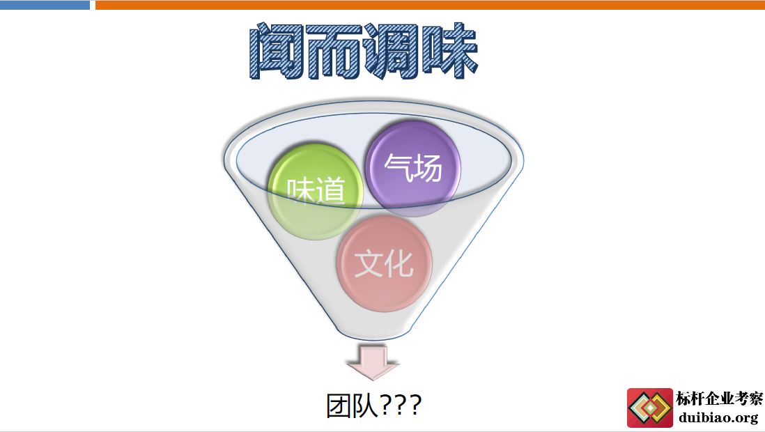 阿里管理三板斧