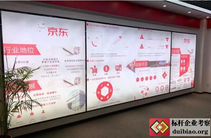 京东参观