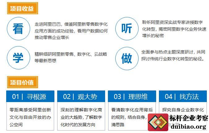 数字化转型