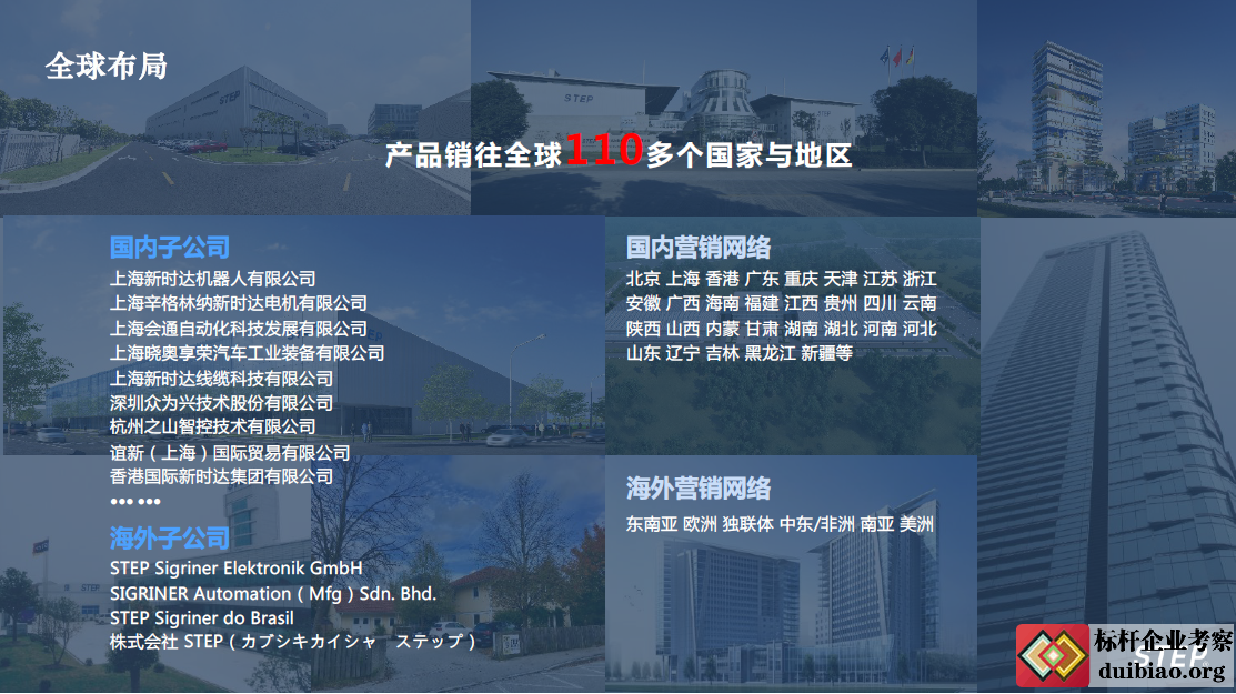 上海新时达机器人