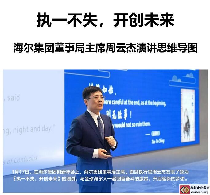 周云杰演讲思维导图
