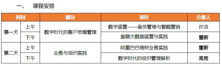日程安排