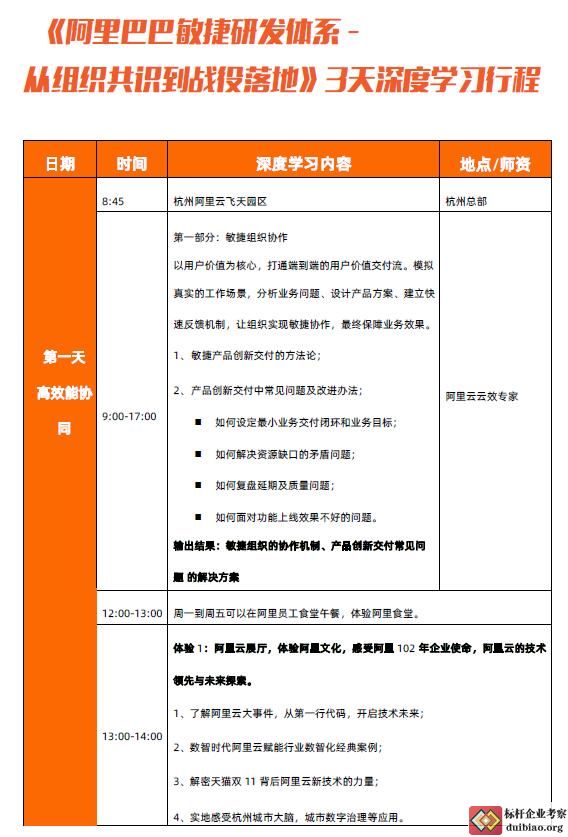 敏捷开发