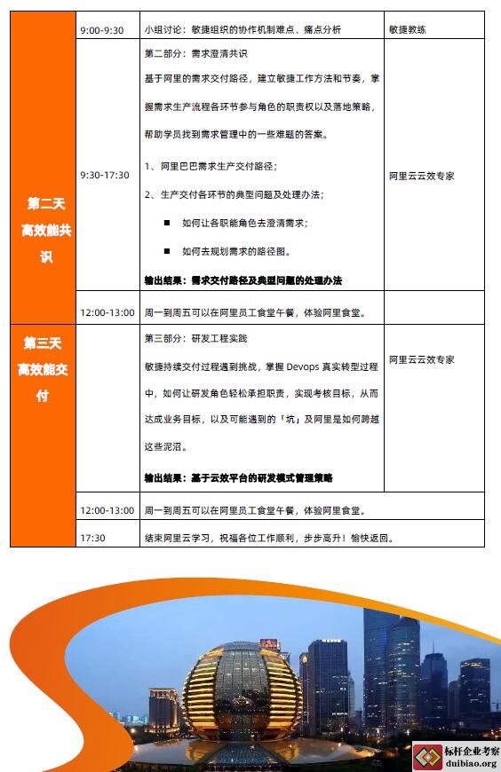 敏捷开发