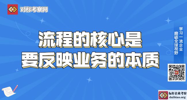 华为在流程型组织建设中遇到的问题和解决的方法