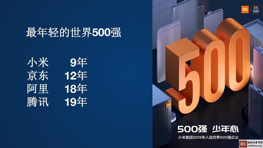 对标小米