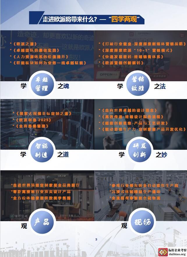 参观欧派收益