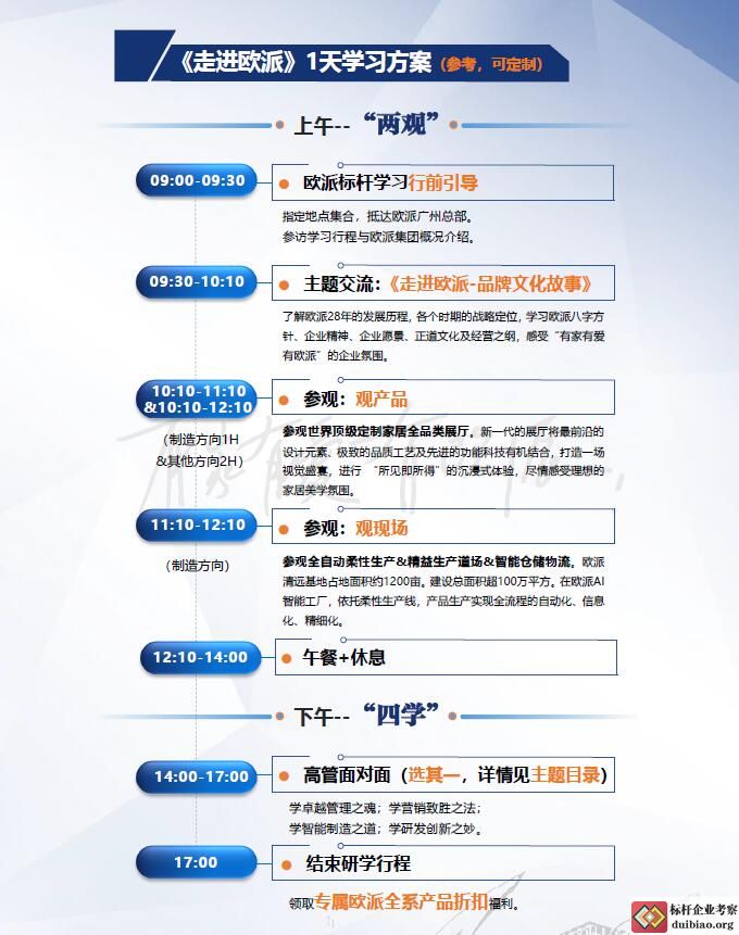 欧派考察行程
