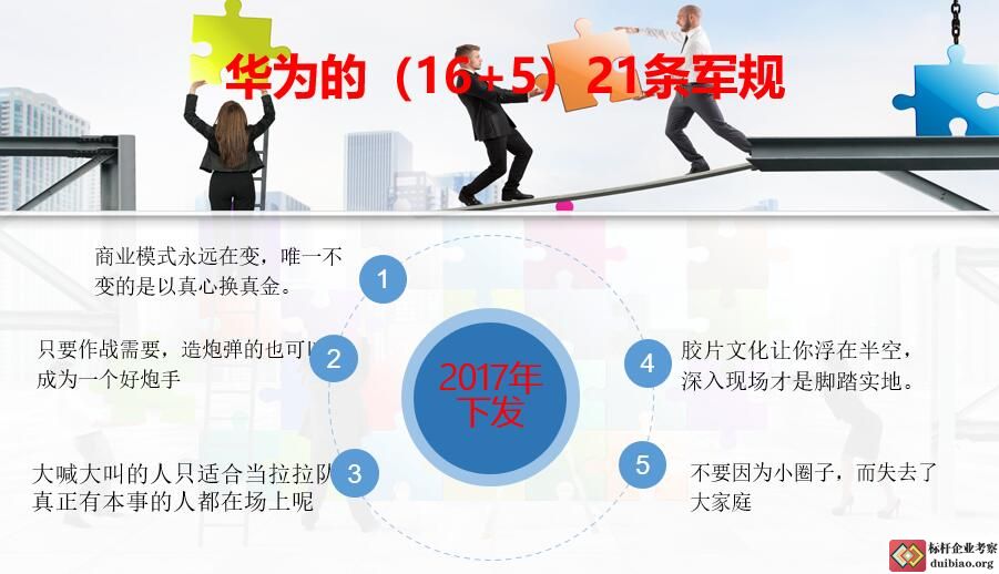 华为军规