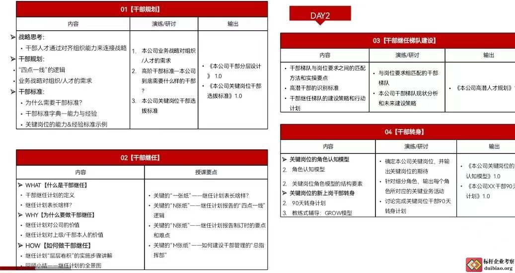 企业人才流动的必要性与保障机制建设