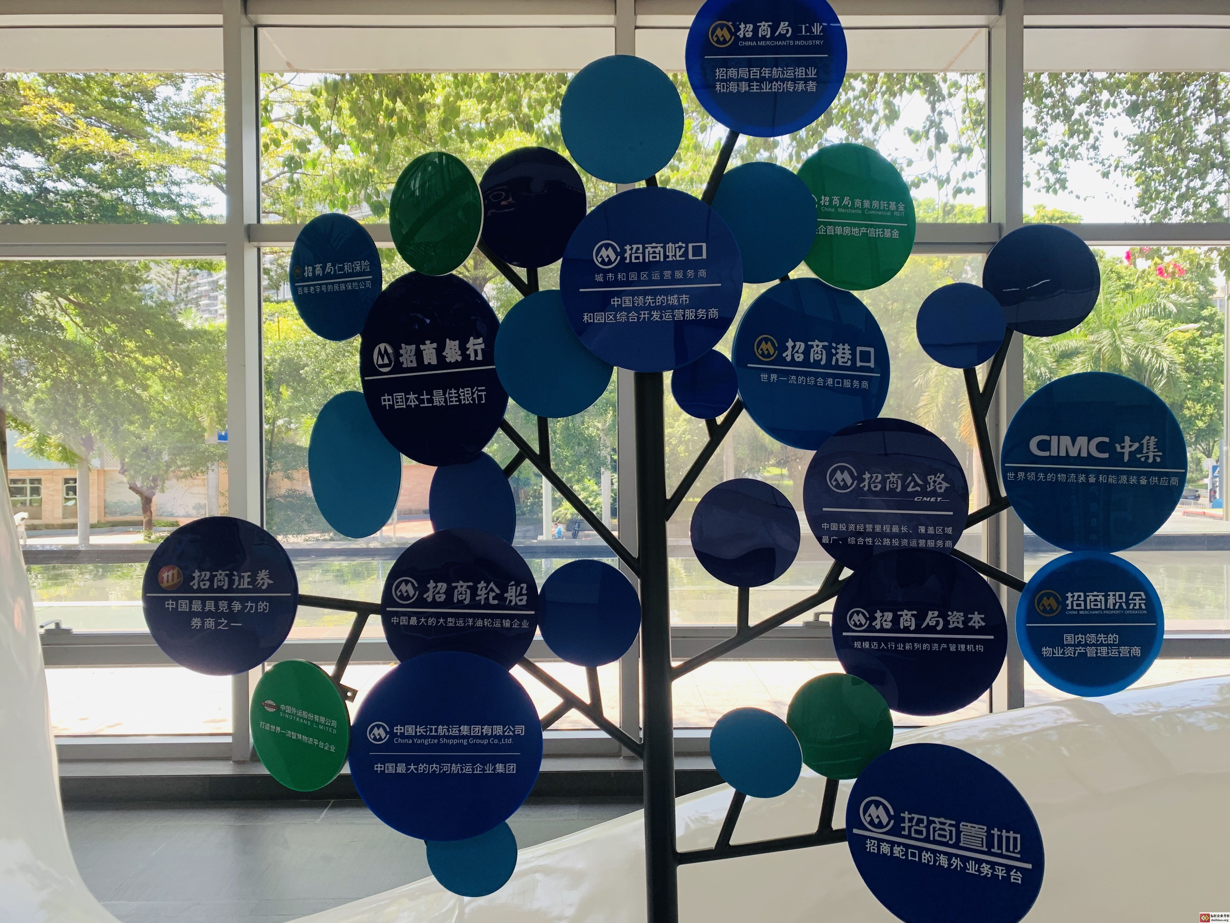 参观招商局