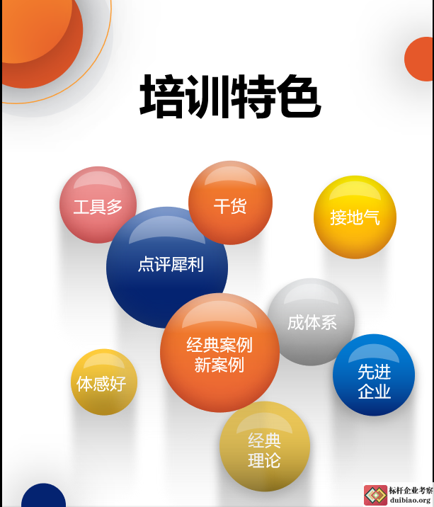 阿里专家 高竞讲师