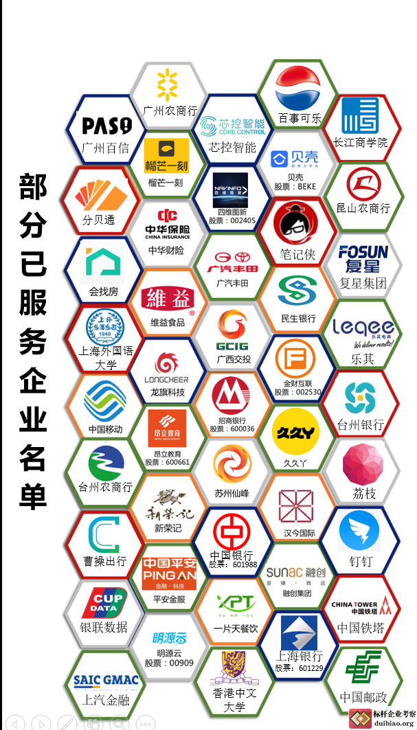 阿里专家 高竞讲师