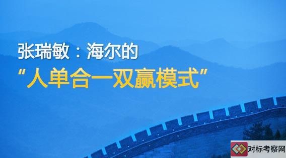 海尔考察
