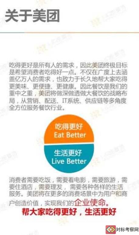美团企业文化