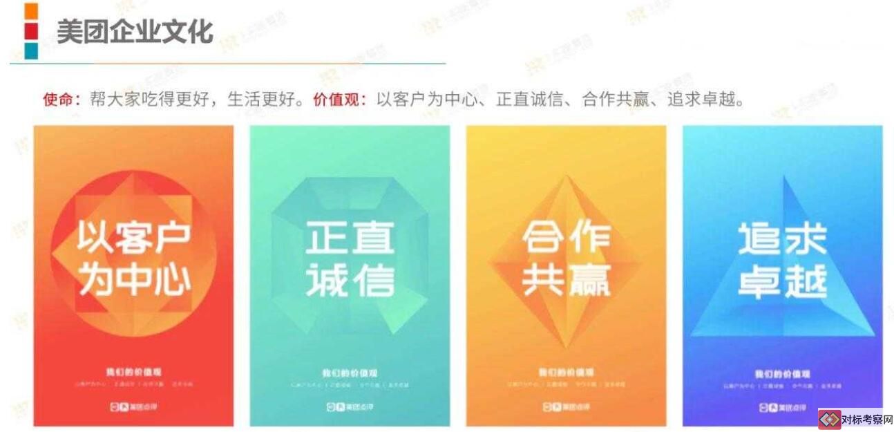 美团企业文化