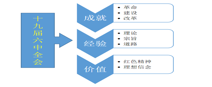 90a01c8a752ce54eec478545331ae8b